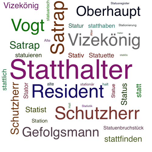 Ein anderes Wort für Statthalter - Synonym Statthalter