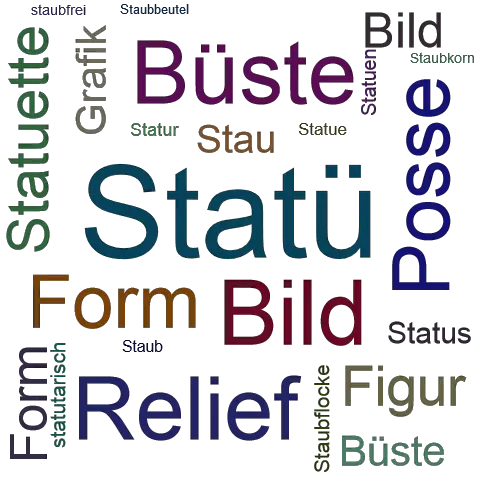 Ein anderes Wort für Statü - Synonym Statü