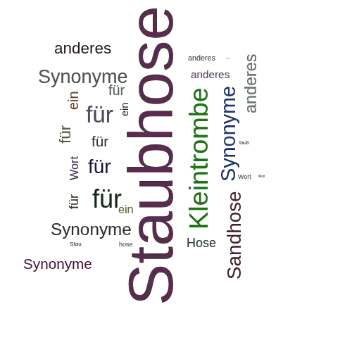 Ein anderes Wort für Staubhose - Synonym Staubhose
