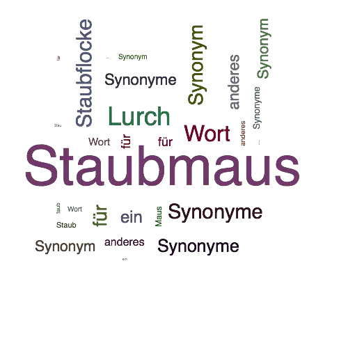 Ein anderes Wort für Staubmaus - Synonym Staubmaus