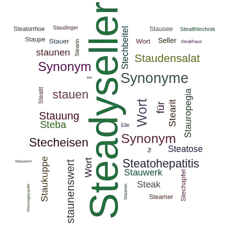 Ein anderes Wort für Steadyseller - Synonym Steadyseller
