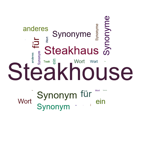 Ein anderes Wort für Steakhouse - Synonym Steakhouse