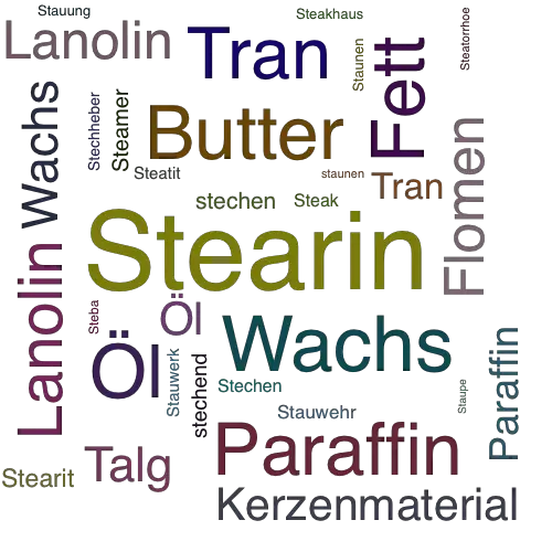 Ein anderes Wort für Stearin - Synonym Stearin