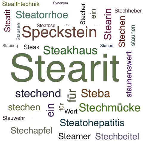 Ein anderes Wort für Stearit - Synonym Stearit