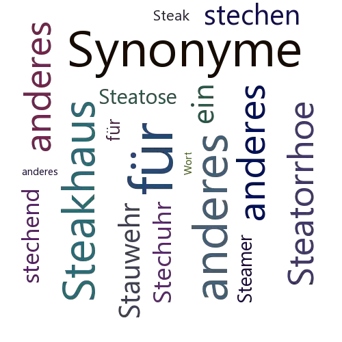Ein anderes Wort für Steba - Synonym Steba