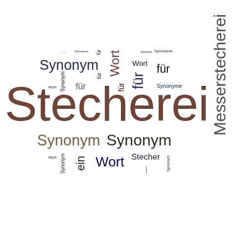 Ein anderes Wort für Stecherei - Synonym Stecherei