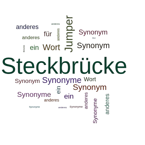 Ein anderes Wort für Steckbrücke - Synonym Steckbrücke