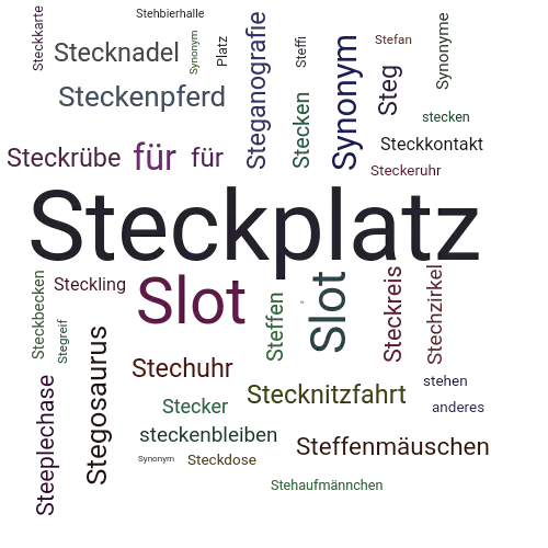 Ein anderes Wort für Steckplatz - Synonym Steckplatz