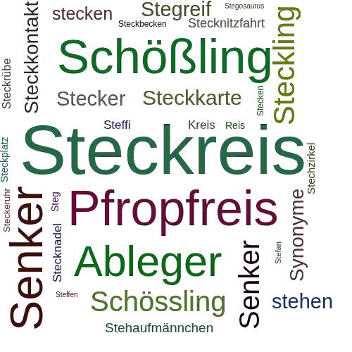 Ein anderes Wort für Steckreis - Synonym Steckreis