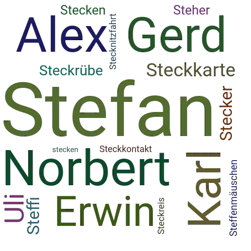 Ein anderes Wort für Stefan - Synonym Stefan