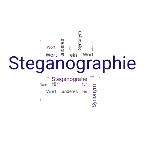 Ein anderes Wort für Steganographie - Synonym Steganographie