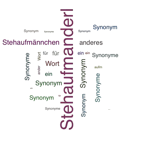 Ein anderes Wort für Stehaufmanderl - Synonym Stehaufmanderl