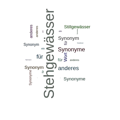 Ein anderes Wort für Stehgewässer - Synonym Stehgewässer