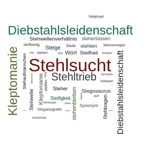 Ein anderes Wort für Stehlsucht - Synonym Stehlsucht