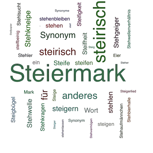 Ein anderes Wort für Steiermark - Synonym Steiermark
