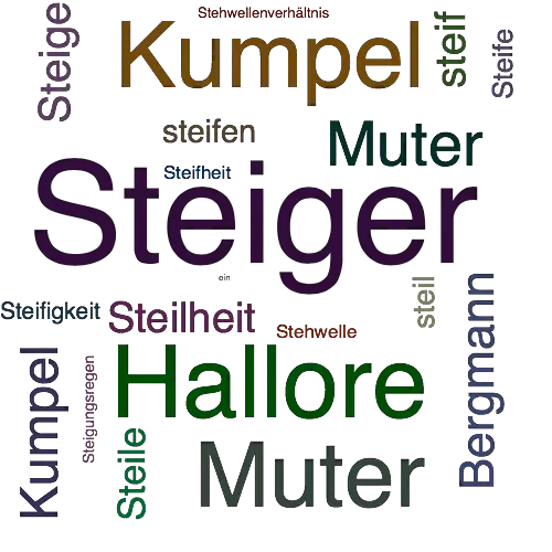 Ein anderes Wort für Steiger - Synonym Steiger