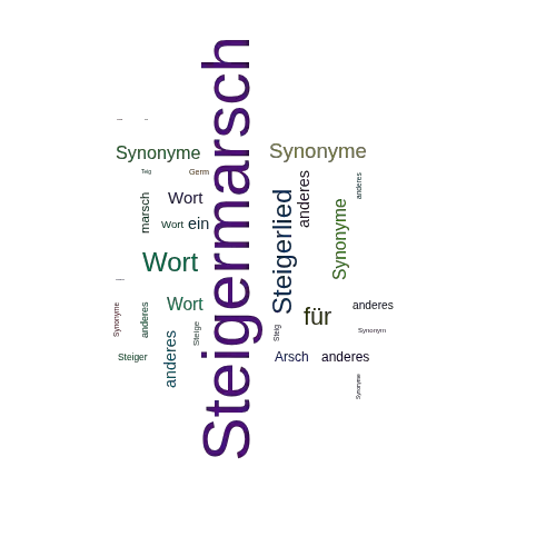 Ein anderes Wort für Steigermarsch - Synonym Steigermarsch