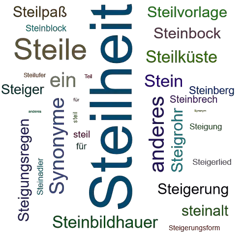 Ein anderes Wort für Steilheit - Synonym Steilheit