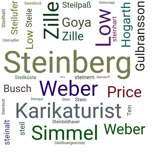 Ein anderes Wort für Steinberg - Synonym Steinberg