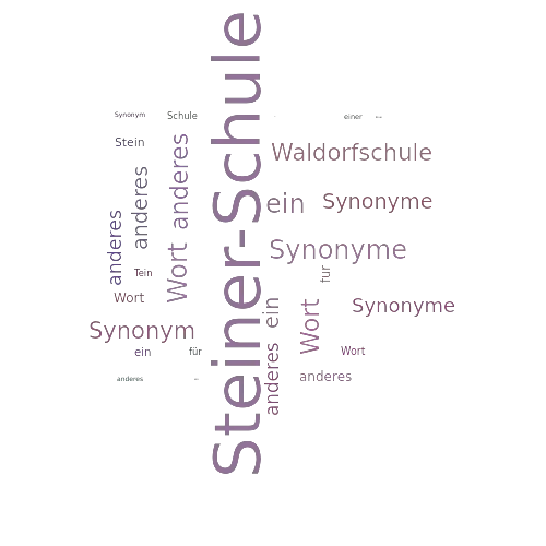 Ein anderes Wort für Steiner-Schule - Synonym Steiner-Schule