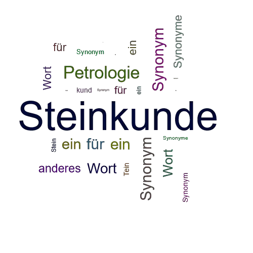 Ein anderes Wort für Steinkunde - Synonym Steinkunde