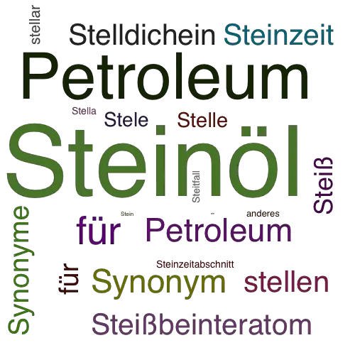 Ein anderes Wort für Steinöl - Synonym Steinöl
