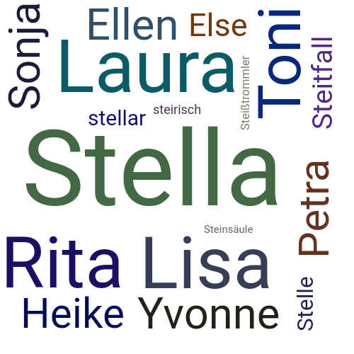 Ein anderes Wort für Stella - Synonym Stella