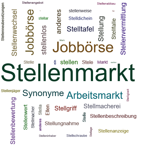 Ein anderes Wort für Stellenmarkt - Synonym Stellenmarkt