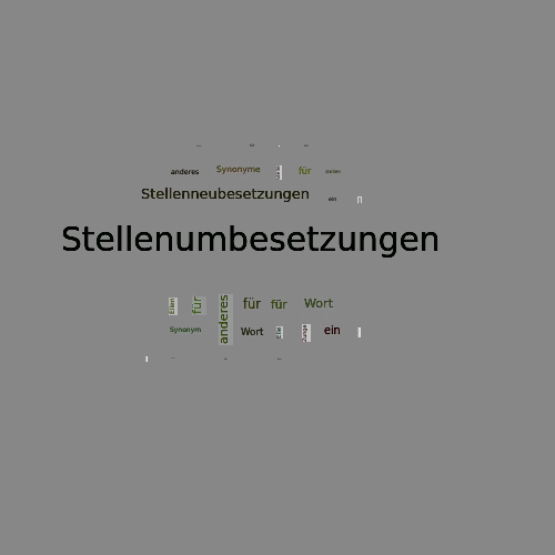 Ein anderes Wort für Stellenumbesetzungen - Synonym Stellenumbesetzungen