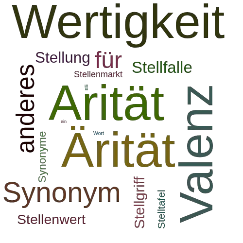 Ein anderes Wort für Stelligkeit - Synonym Stelligkeit