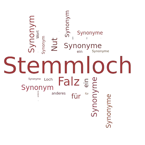 Ein anderes Wort für Stemmloch - Synonym Stemmloch