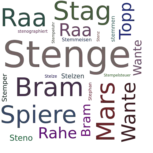 Ein anderes Wort für Stenge - Synonym Stenge