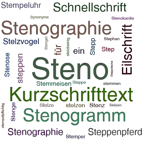 Ein anderes Wort für Steno - Synonym Steno