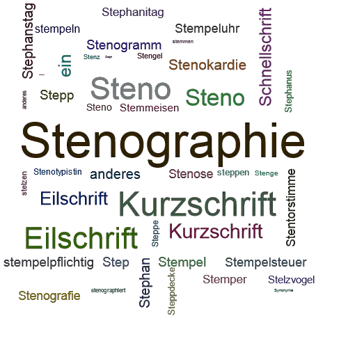 Ein anderes Wort für Stenographie - Synonym Stenographie