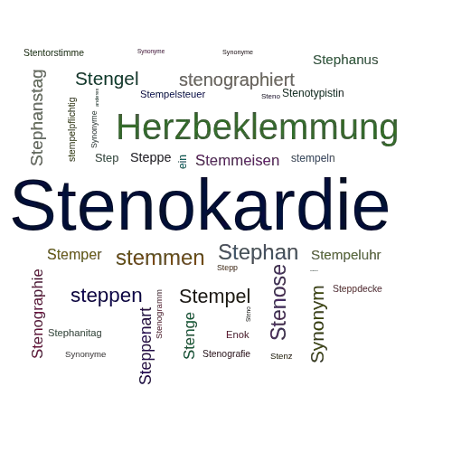 Ein anderes Wort für Stenokardie - Synonym Stenokardie