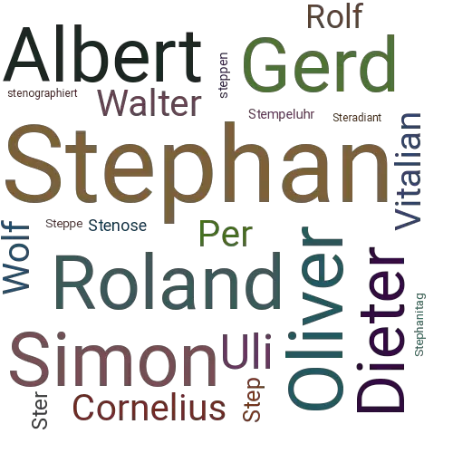 Ein anderes Wort für Stephan - Synonym Stephan