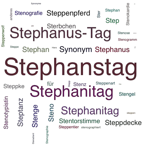 Ein anderes Wort für Stephanstag - Synonym Stephanstag