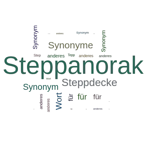 Ein anderes Wort für Steppanorak - Synonym Steppanorak