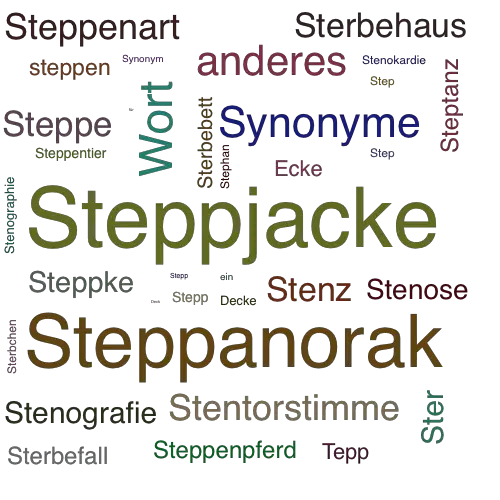 Ein anderes Wort für Steppdecke - Synonym Steppdecke