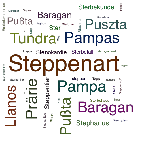 Ein anderes Wort für Steppenart - Synonym Steppenart