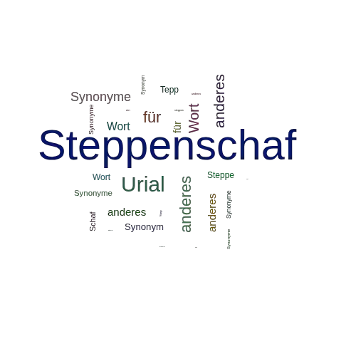 Ein anderes Wort für Steppenschaf - Synonym Steppenschaf