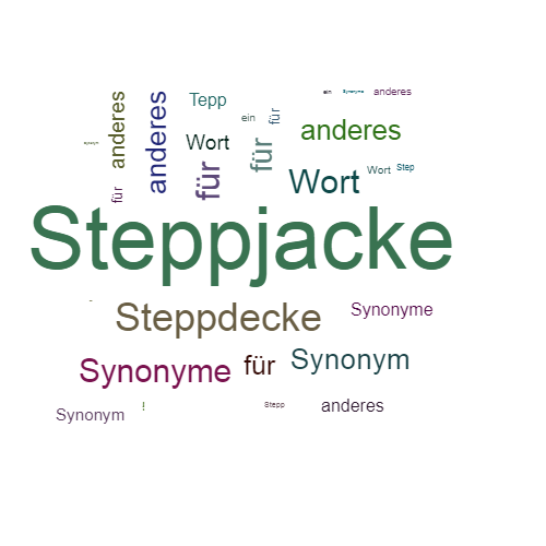 Ein anderes Wort für Steppjacke - Synonym Steppjacke