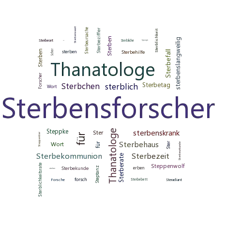 Ein anderes Wort für Sterbensforscher - Synonym Sterbensforscher