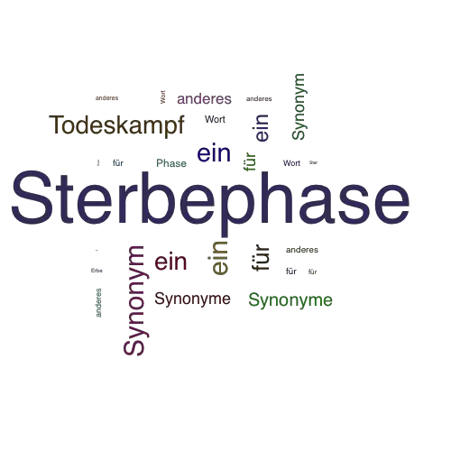 Ein anderes Wort für Sterbephase - Synonym Sterbephase