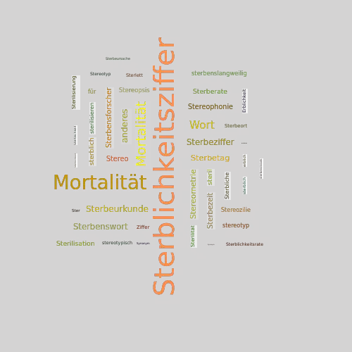 Ein anderes Wort für Sterblichkeitsziffer - Synonym Sterblichkeitsziffer