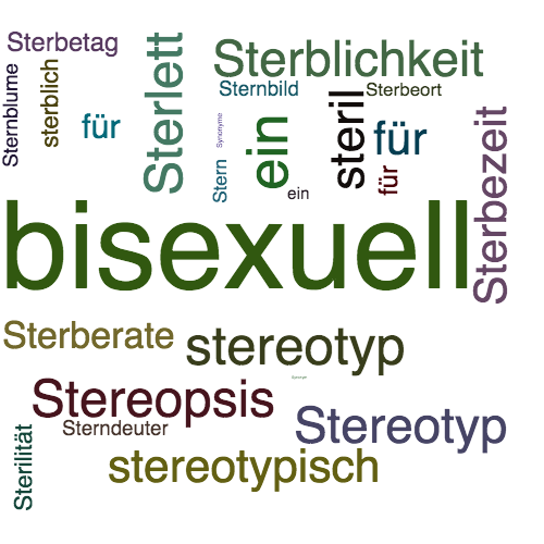 Bisexuell Synonym