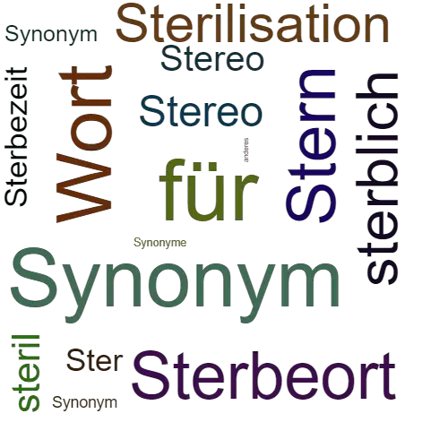 Ein anderes Wort für Stereopsis - Synonym Stereopsis