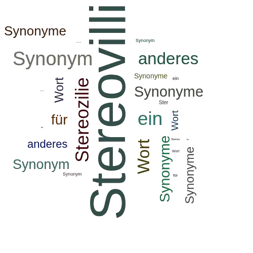 Ein anderes Wort für Stereovilli - Synonym Stereovilli