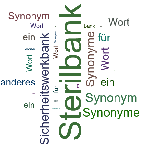Ein anderes Wort für Sterilbank - Synonym Sterilbank