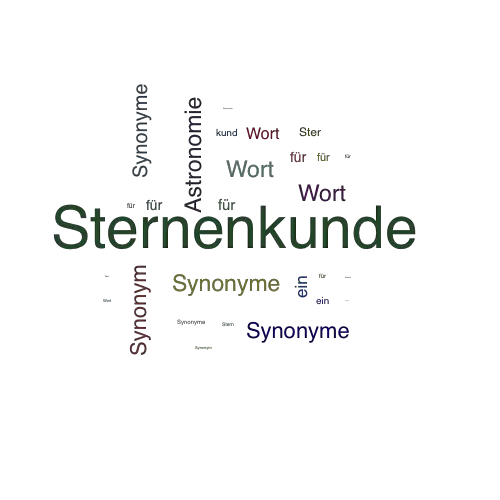 Ein anderes Wort für Sternenkunde - Synonym Sternenkunde